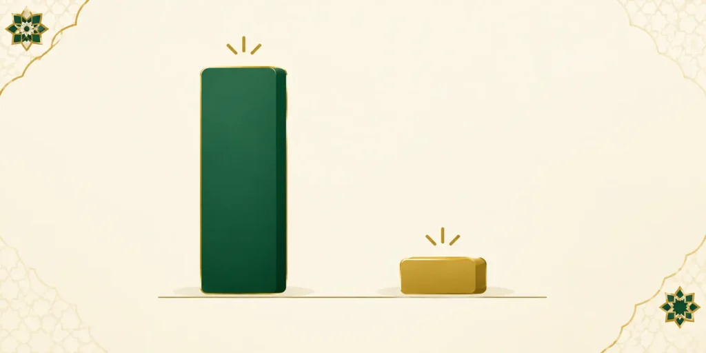 Comparison of the longest Quran chapter Al-Baqarah with 286 Ayahs and the shortest chapter Al-Kawthar with 3 Ayahs